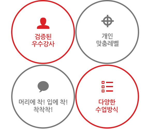 중국어단기 대학과정